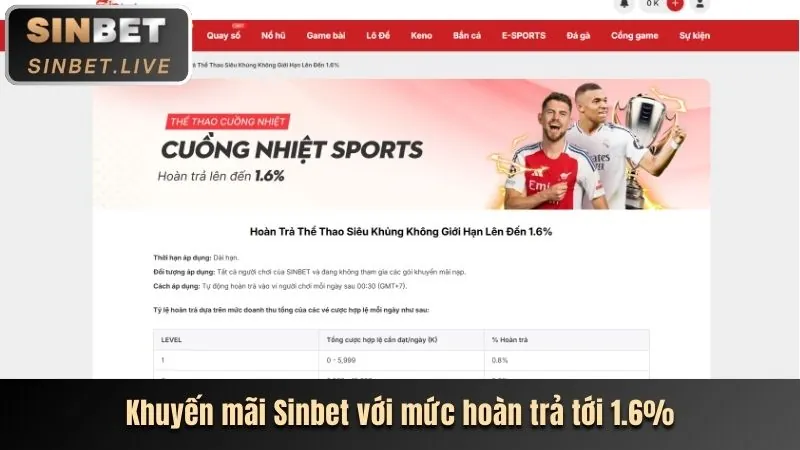 Khuyến mãi nổ hũ và bắn cá 4twbet